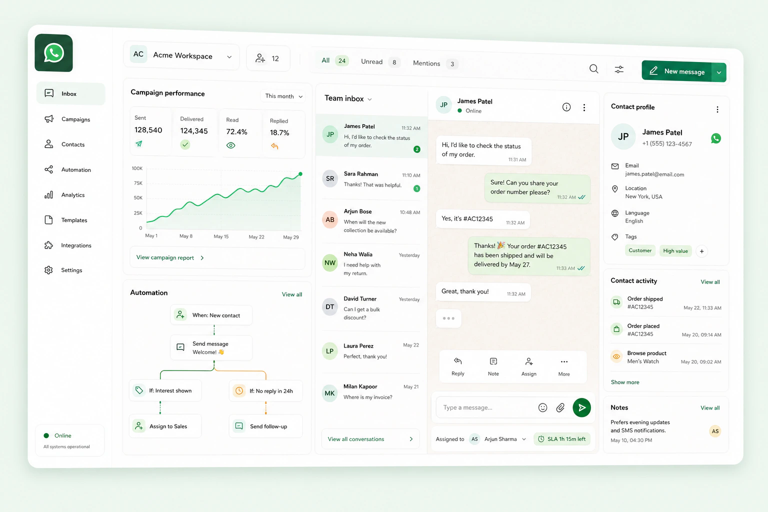 VartaFlow WhatsApp API provider dashboard showing campaign analytics, a shared team inbox, automation and customer context